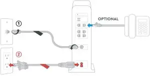 plug in and Connection