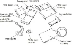 Install the PM23c RFID Kit