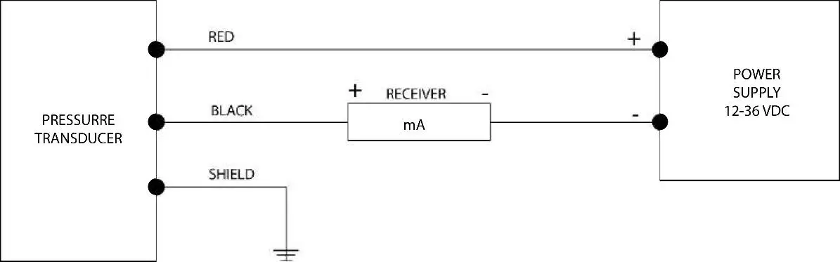 TEK-TROL IM-4800B TEK-SUB 4800B Submersible Level Transmitter fig7