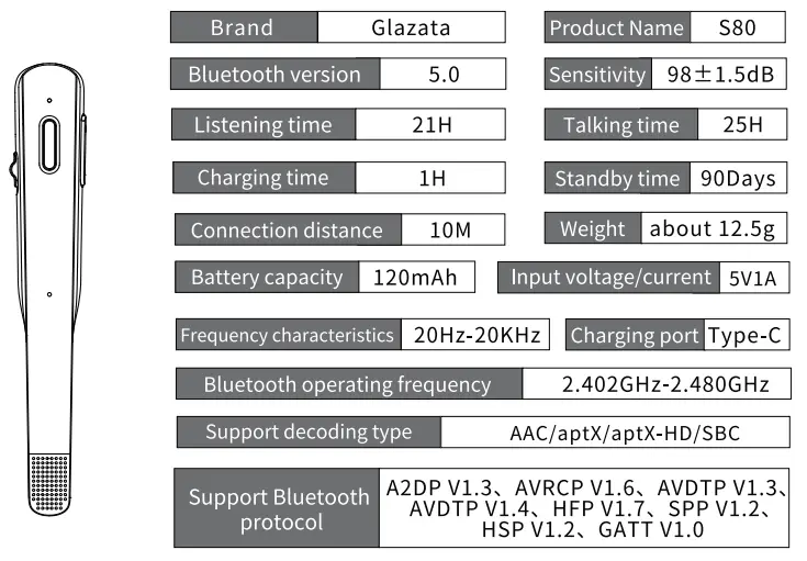 Glazata S80 Wireless Bluetooth Headset with Multi Microphone - brand