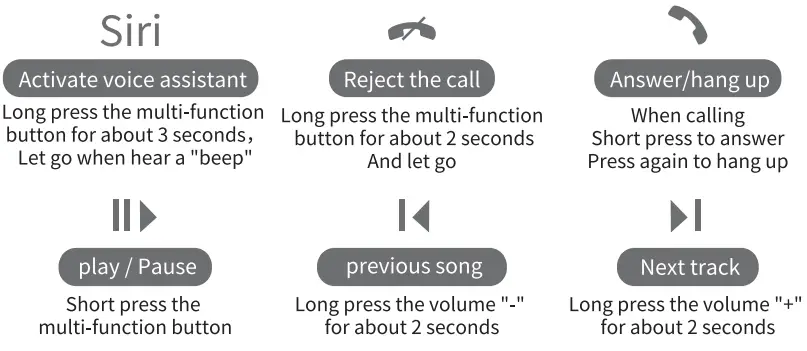 Glazata S80 Wireless Bluetooth Headset with Multi Microphone - operations