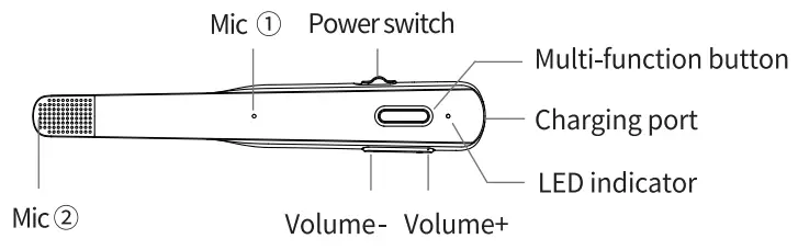 Glazata S80 Wireless Bluetooth Headset with Multi Microphone - power switch