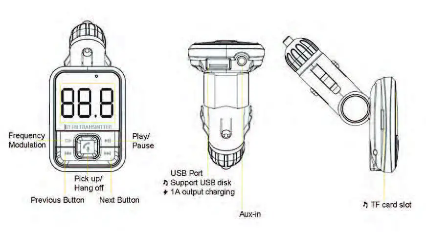 PYLE Bluetooth FM Transmitter and Car Charger PBT95 fig1