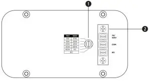 BOSE AMU105 ArenaMatch Utility Small-format Foreground Fill Loudspeakers - Input Panel