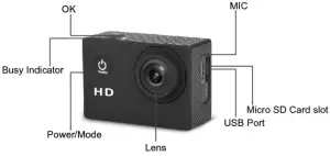 ZEEMAN ZM ACAM W01 HD Wifi Action - FIGURE 1