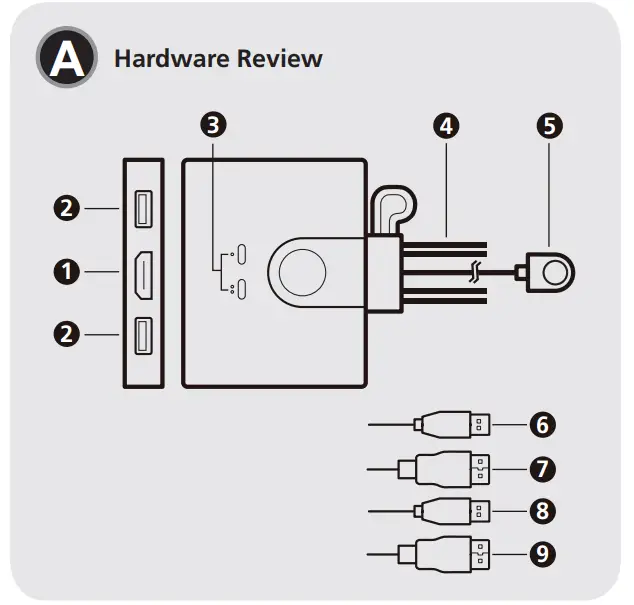 ATEN CS22HF 2-Port USB FHD HDMI Cable KVM Switch fig2