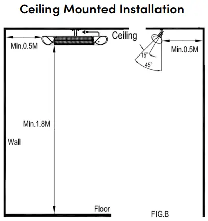 ecostrad Thermaglo Carbon Infrared Heater with Remote - Ceiling Mounted