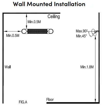 ecostrad Thermaglo Carbon Infrared Heater with Remote - Mounted Installation