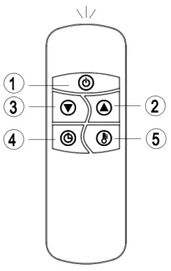 ecostrad Thermaglo Carbon Infrared Heater with Remote - Remote Control