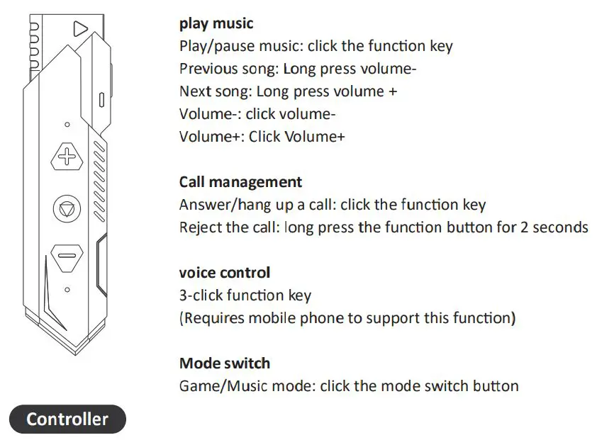 TNTOR TEB-1 Bluetooth Earphone User Manual - Operating