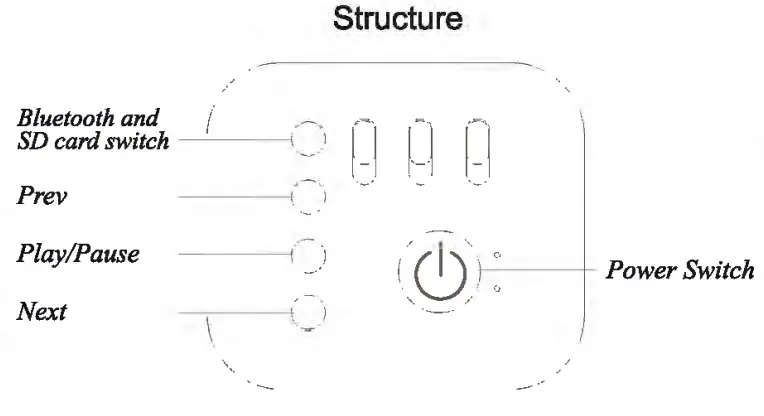 BONAOK Q37 Wireless Microphone and HIFI Speaker - PHOTOGRAPH