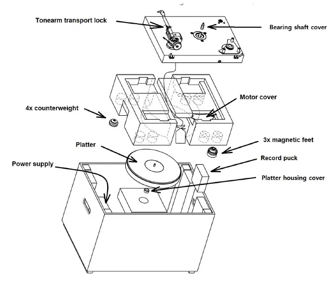 Pro-Ject Xtension 9 Evolution Turntable fig 7