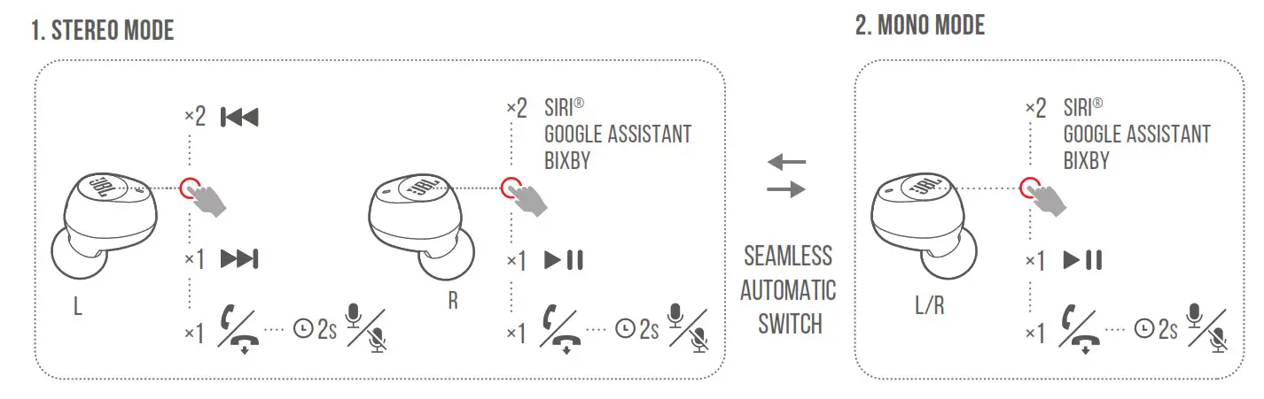 JBL Earbuds - BUTTON COMMAND
