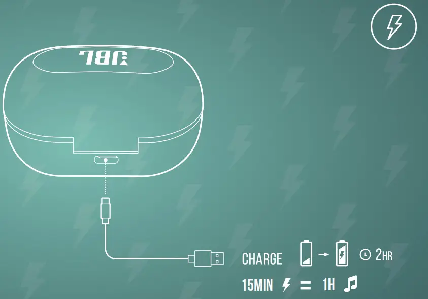 JBL Earbuds - Charging