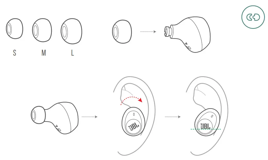 JBL Earbuds - how to wear