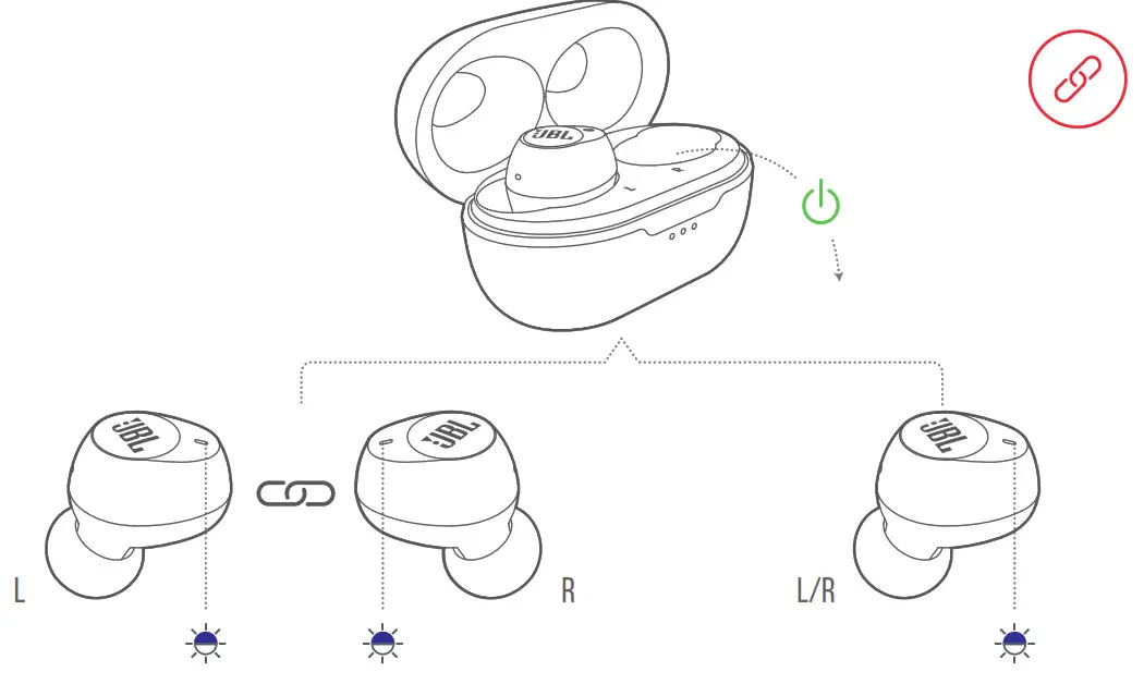 JBL Earbuds - power on & connect