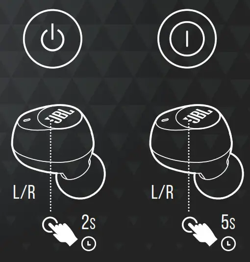 power on - power off