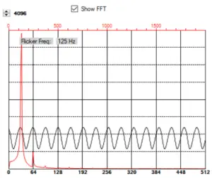 SW Flicker Data Plot
