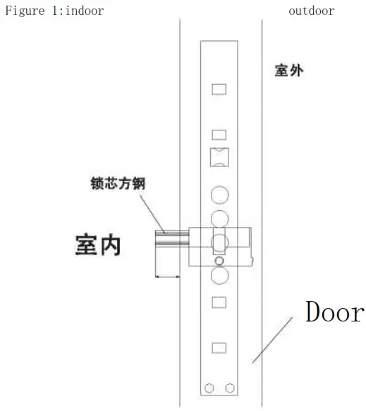 LAiU Q7S Fingerprint Password Smart Lock