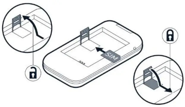NOKIA 2760 Flip 4G Mobile Phone-SIM card holder