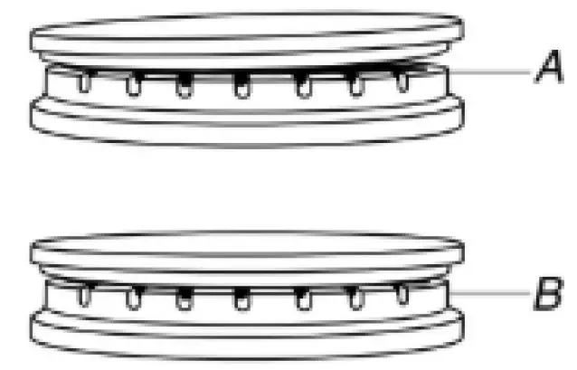 Sealed Surface Burners 3
