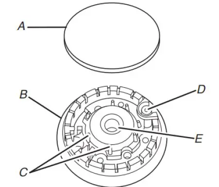 Sealed Surface Burners