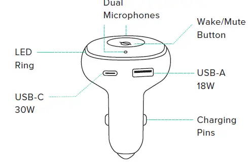 iottie Aivo Boost Dual Port Car Charger with Alexa Built-in fig 4