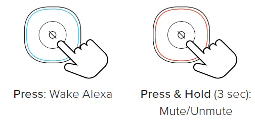 iottie Aivo Boost Dual Port Car Charger with Alexa Built-in fig 5