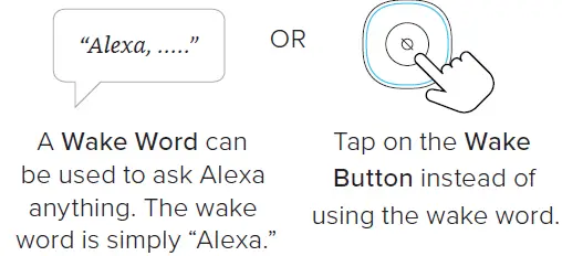 iottie Aivo Boost Dual Port Car Charger with Alexa Built-in fig 9