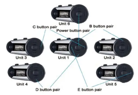 Pairing Six V6 Plus headsets and talk