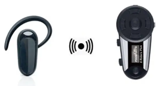 Universal Pairing and Using