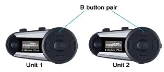 Bluetooth Intercom Talk