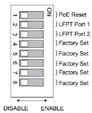 ADVANTECH BB-855-11913 PoE-McBasic with LFPT MM850-SC fig6