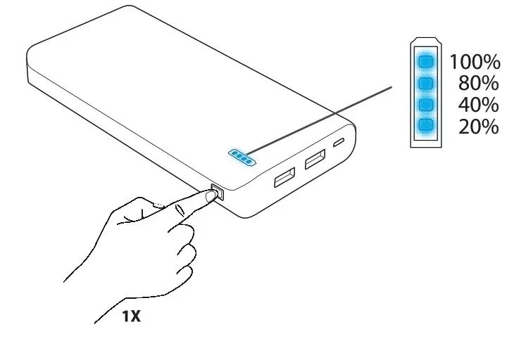 Trust PowerBank 20000 User Guide - Battery Status