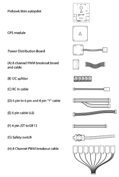 Holybro 20013 Pixhawk Mini Combo Pack Ardupilot - in the box