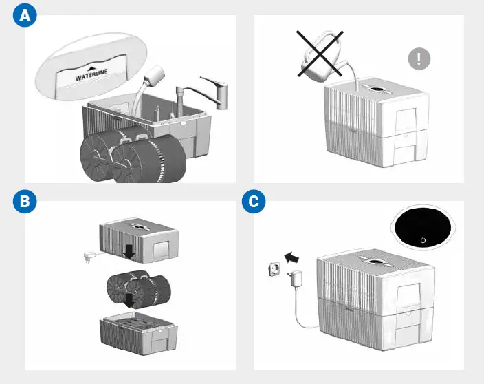 venta LW25 Comfort Plus Airwasher fig 2