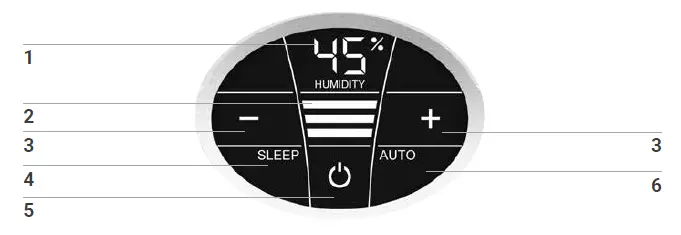 venta LW25 Comfort Plus Airwasher fig 3