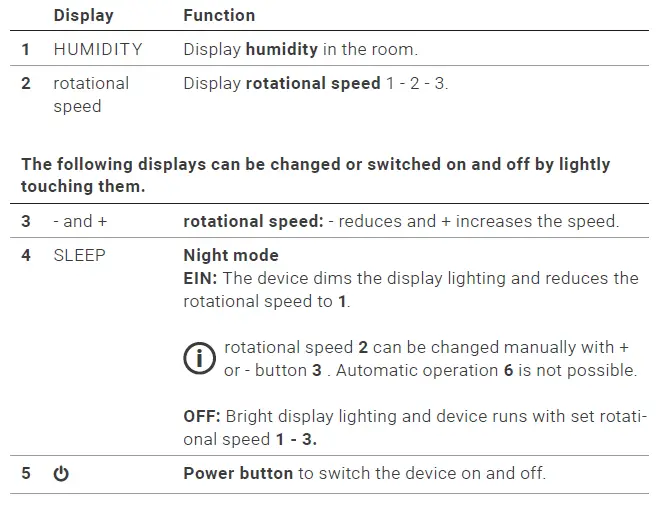 venta LW25 Comfort Plus Airwasher fig 6