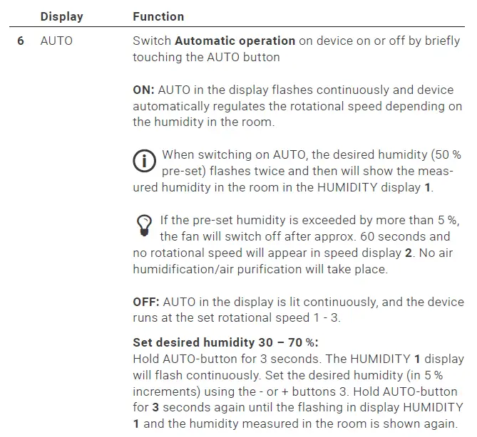 venta LW25 Comfort Plus Airwasher fig 7