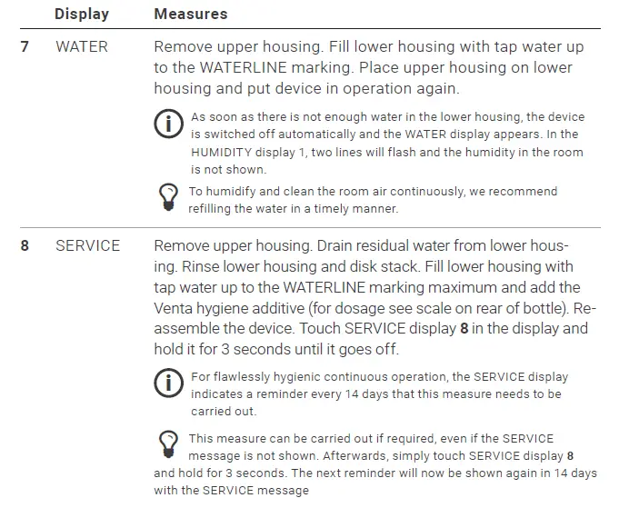venta LW25 Comfort Plus Airwasher fig 8