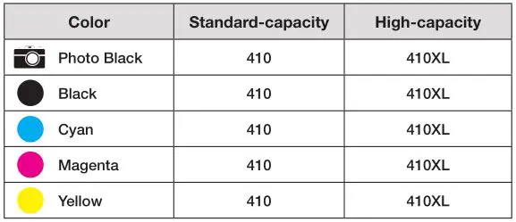 EPSON Small in One Printer - replacement ink cartridges Table