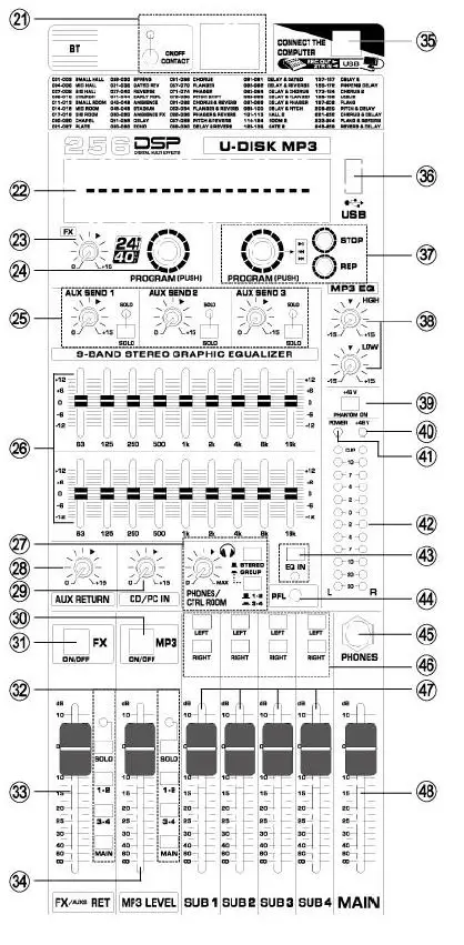 Power Dynamics PDM-S2004 PA Mixer 20-Channel FX and BT MP3 Player FIG 2