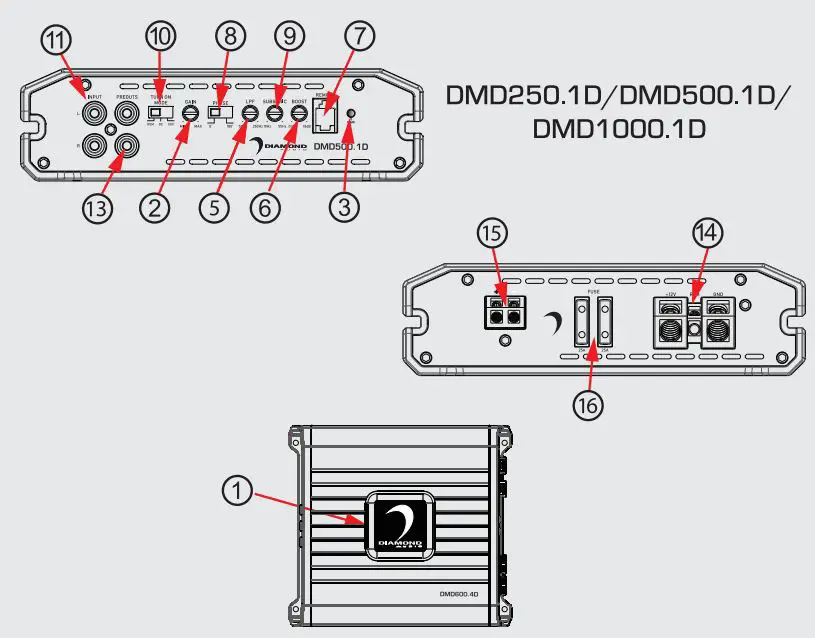 DIAMOND AUDIO DMD Series Digital Multi-Channel Amplifiers Owner's Manual - Features