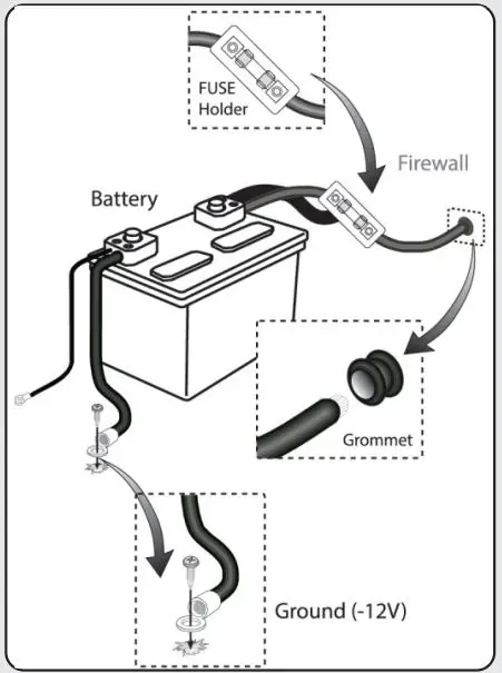DIAMOND AUDIO DMD Series Digital Multi-Channel Amplifiers Owner's Manual - Fuse Wire Diagram