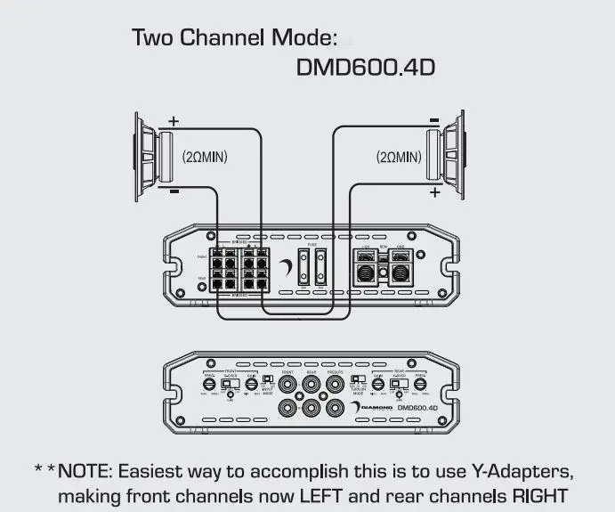 DIAMOND AUDIO DMD Series Digital Multi-Channel Amplifiers Owner's Manual - Wire Diagrams