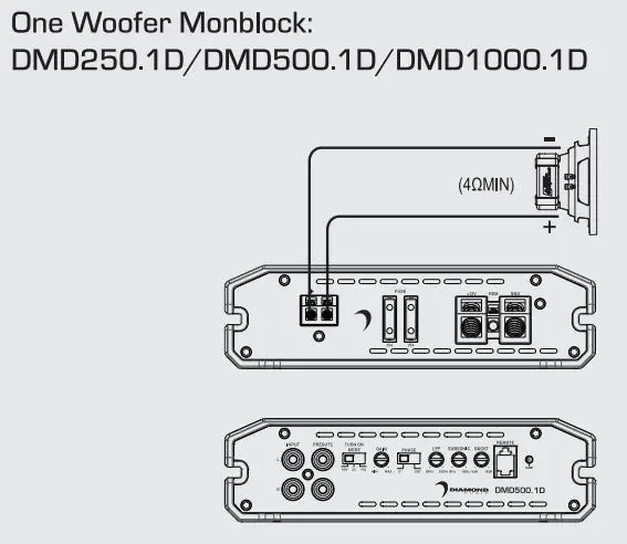 DIAMOND AUDIO DMD Series Digital Multi-Channel Amplifiers Owner's Manual - Wire Diagrams