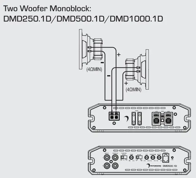 DIAMOND AUDIO DMD Series Digital Multi-Channel Amplifiers Owner's Manual - Wire Diagrams