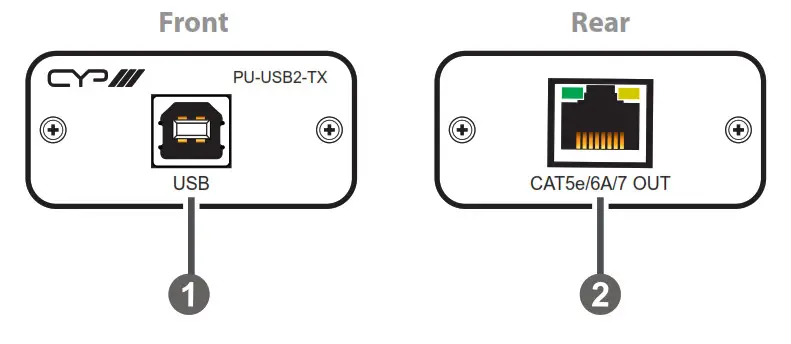 CYPIII PU-USB2-KIT USB 2.0 Transmitter and Receiver Kit- Rear