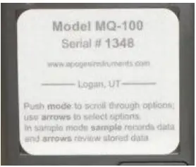 apogee INSTRUMENTS MQ 100 Quantum Meter - Sensor model number