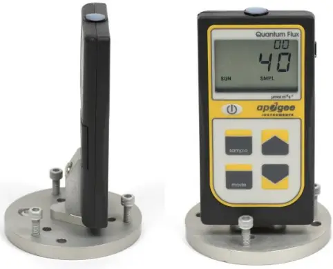 apogee INSTRUMENTS MQ 100 Quantum Meter - horizontal plane